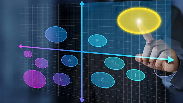 Value Proposition & Positioning